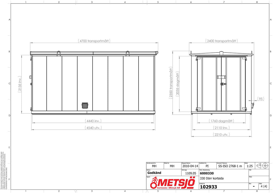Miljöskåp 330 Öppning kortsida Utomhusbruk - Oisolerat 4,5 m 102933